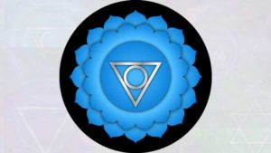 Chakra Garganta. Quinto centro energético.