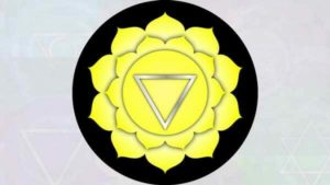 Chakra Plexo Solar. Tercer centro energético.