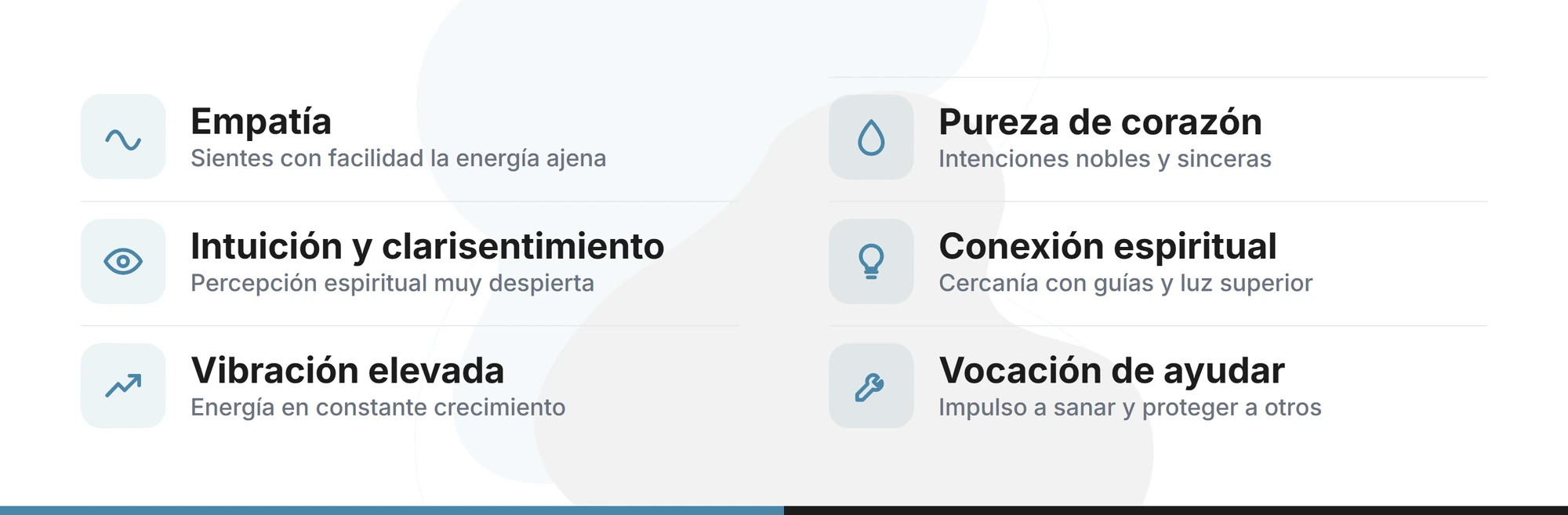 Recibe una lectura psíquica auténtica Rasgos comunes de las personas con aura blanca: empatía, pureza de corazón, intuición, conexión espiritual, vibración elevada y vocación de ayudar