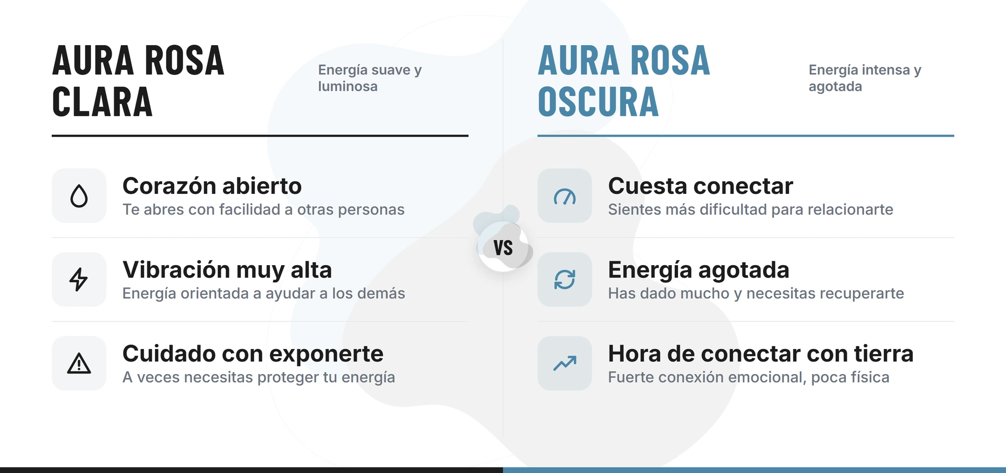 Recibe una lectura psíquica auténtica Comparación del significado del aura rosa clara frente al aura rosa oscura
