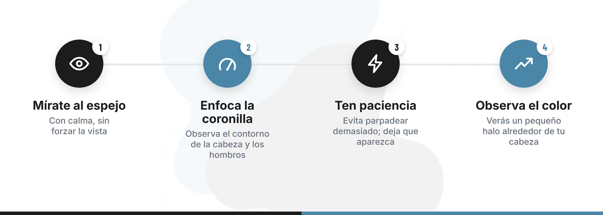 Recibe una lectura psíquica auténtica Pasos para aprender a ver tu aura frente al espejo