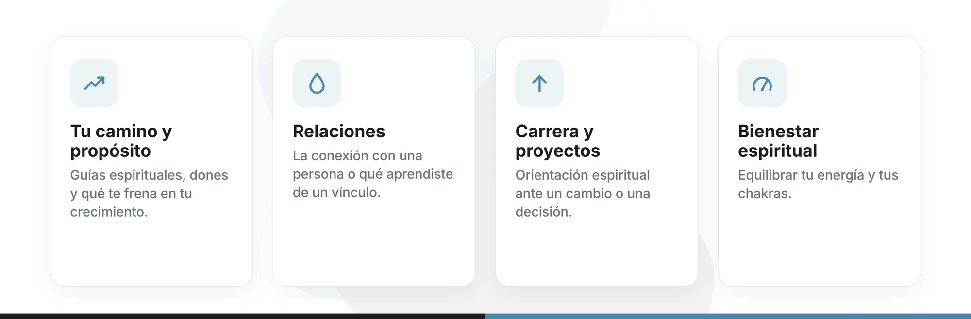 Recibe una lectura psíquica auténtica CategorÃas de preguntas para una lectura psÃquica: camino y propósito, relaciones, carrera y proyectos, bienestar espiritual