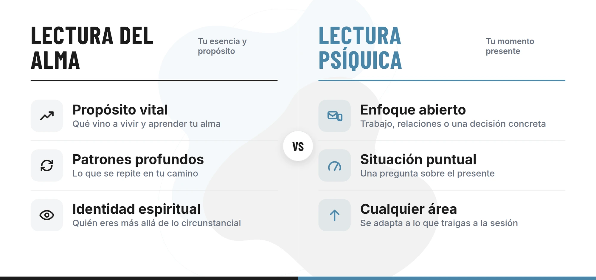 Recibe una lectura psíquica auténtica Diferencia entre lectura del alma y lectura psíquica: propósito vital frente a momento presente